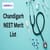 Chandigarh NEET Merit List 2026: Category-Wise Merit List PDF